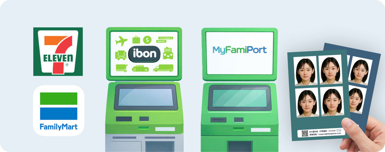 DIY證件照-便利商店列印