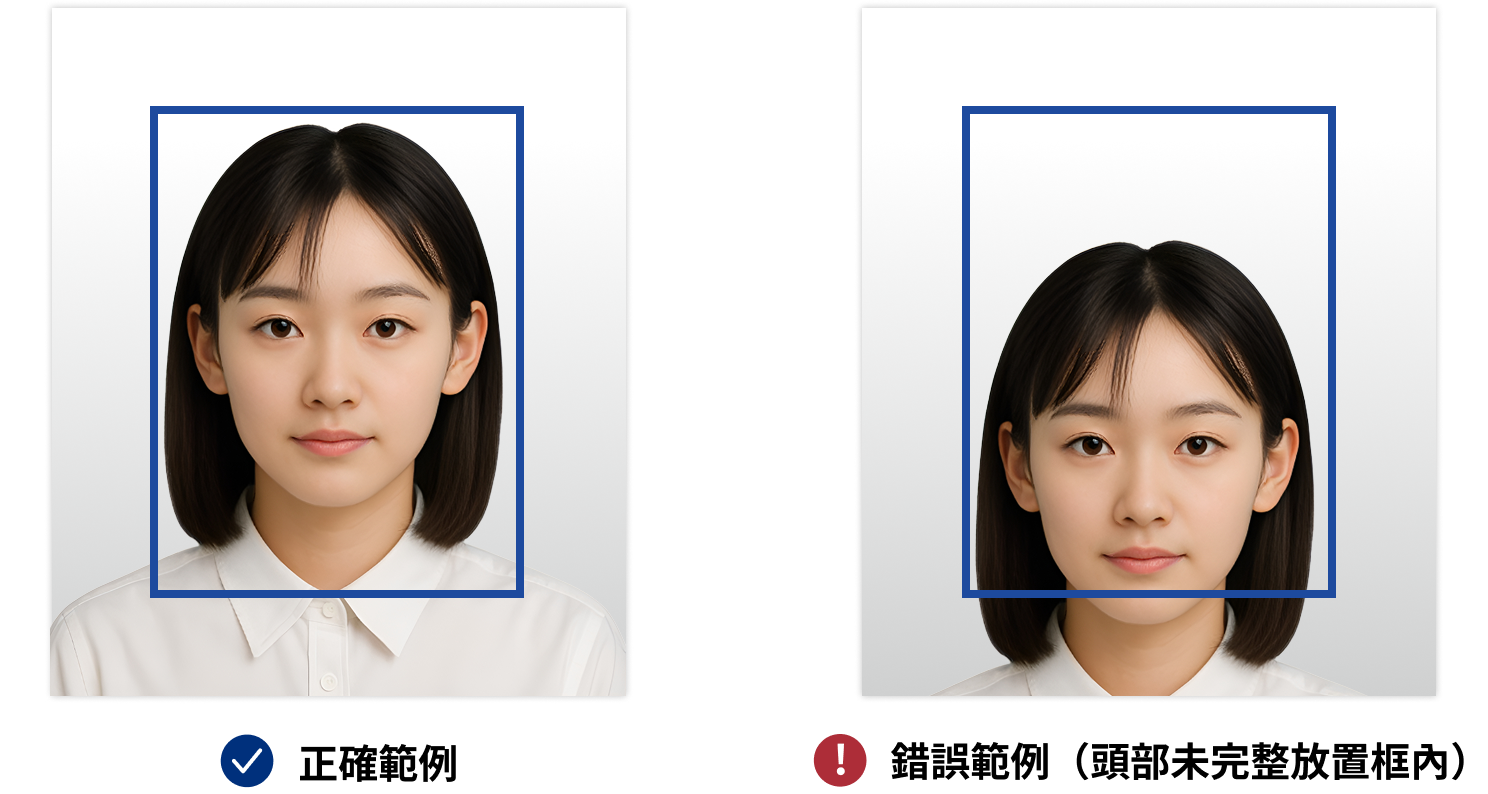 四、將頭部放置在藍色框框中，按下綠色確定鍵進行拍攝